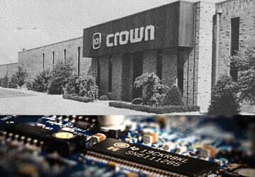 (Meg)Erősített Örökség: 